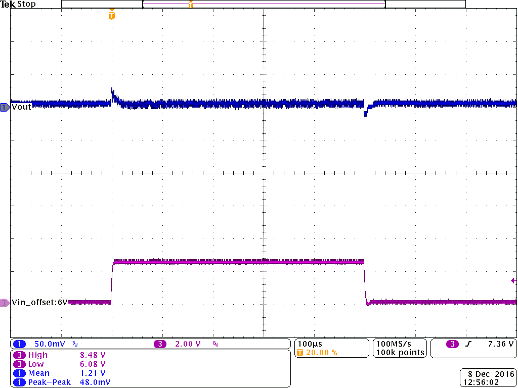 TPS62136 TPS621361 Line transient_Vout=1.2V_Vin=6 to 8.4V_PFM_Cout=3x22uF_CinTanatlumRemoved.png